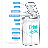 Drink in the Box 3+ Water Box - fifibaby